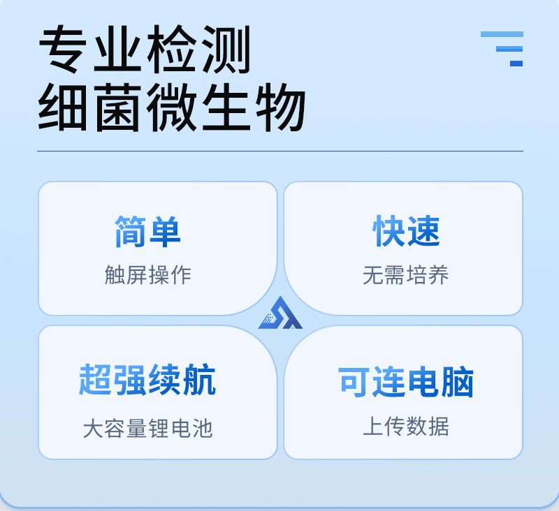 ATP熒光檢測儀(yi) 