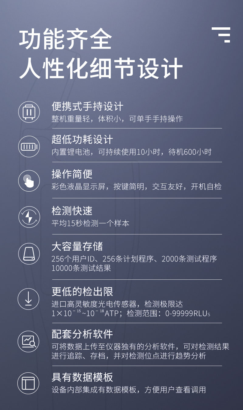 ATP熒光檢測儀(yi) 
